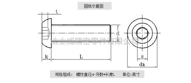 美國進口圓頭內(nèi)六角螺絲規(guī)格