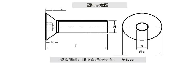 EG品牌平頭內(nèi)六角螺絲-參數(shù)1.jpg