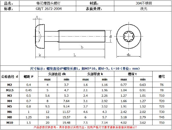 不銹鋼GB2672梅花盤頭機(jī)牙螺絲規(guī)格