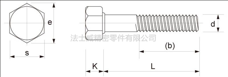 美制5級外六角螺絲-規(guī)格