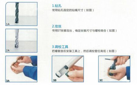 螺紋護(hù)套的用途、安裝圖、以及注意事項